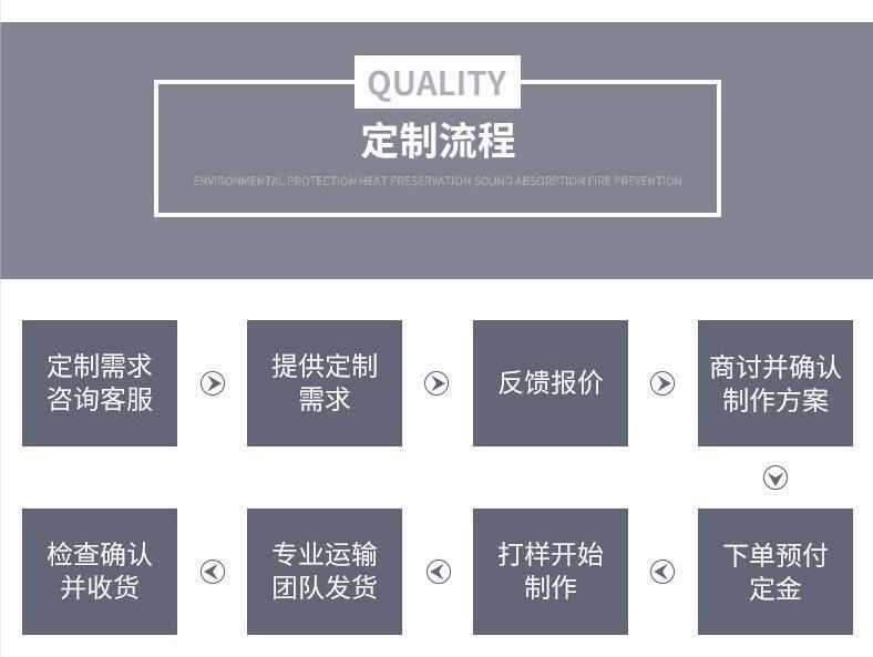 <a href=http://www.gzsiya.cn/e/tags/?tagname=%E5%8F%AF%E6%8B%86%E5%8D%B8%E4%BF%9D%E6%B8%A9%E8%A1%A3 target=_blank class=infotextkey><a href=http://www.gzsiya.cn/e/tags/?tagname=%E5%8F%AF%E6%8B%86%E5%8D%B8%E4%BF%9D%E6%B8%A9%E8%A1%A3 target=_blank class=infotextkey>可拆卸<a href=http://www.gzsiya.cn/e/tags/?tagname=%E4%BF%9D%E6%B8%A9%E8%A1%A3 target=_blank class=infotextkey>保溫衣</a></a></a>