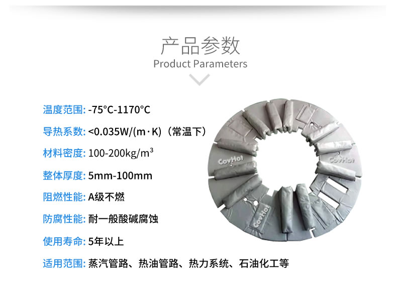加熱模具<a href=http://www.gzsiya.cn/e/tags/?tagname=%E4%BF%9D%E6%B8%A9%E5%A5%97 target=_blank class=infotextkey>保溫套</a>,模具隔熱