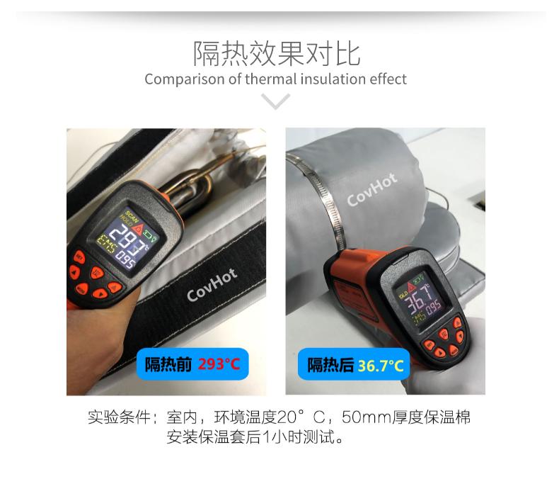 加熱模具<a href=http://www.gzsiya.cn/e/tags/?tagname=%E4%BF%9D%E6%B8%A9%E5%A5%97 target=_blank class=infotextkey>保溫套</a>,模具隔熱